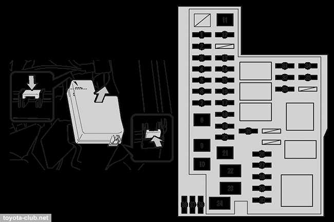 2018 rav4 fuse box diagram