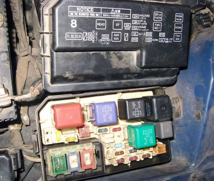 1996 geo prizm fuse box diagram