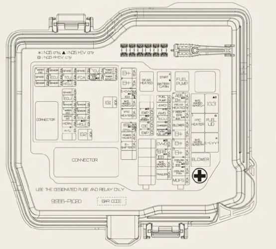 2025 kia sportage fuse box diagram
