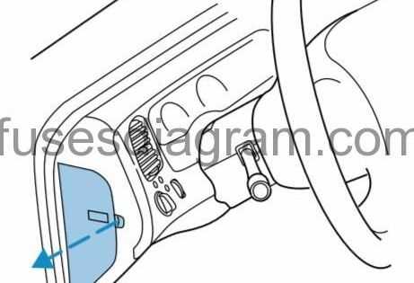 2001 ford ranger fuse box diagram