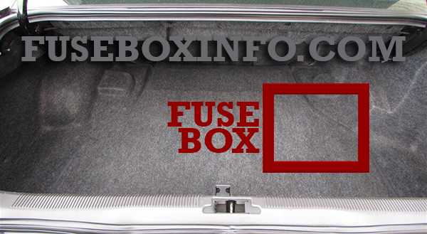 2000 lincoln ls fuse box diagram
