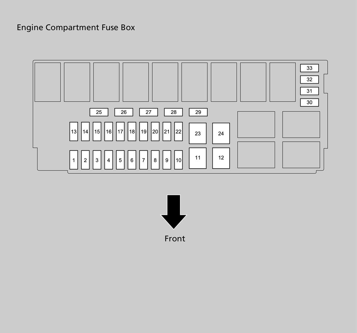 honda city 2017 fuse box diagram