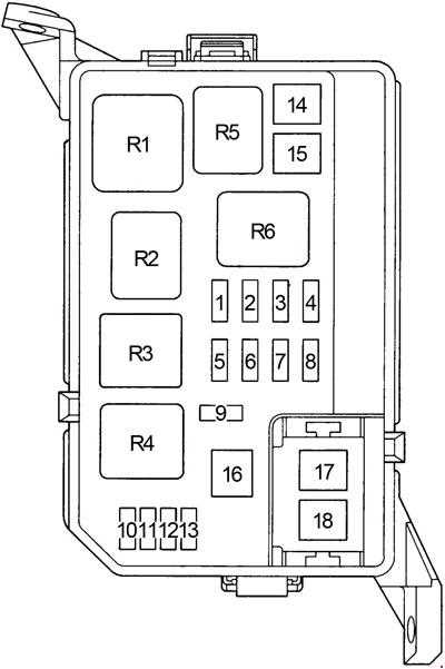 geo prizm fuse box diagram