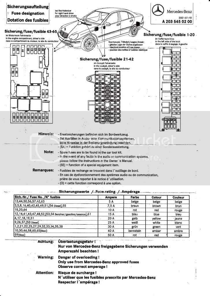 w210 fuse diagram