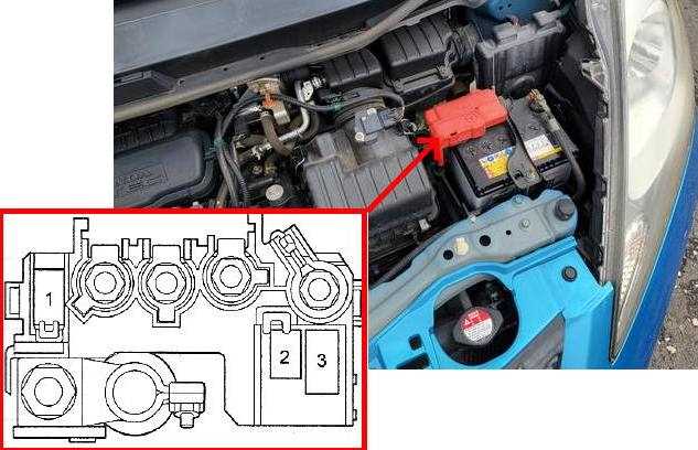2013 honda fit fuse box diagram 2013 honda fit fuse box diagram