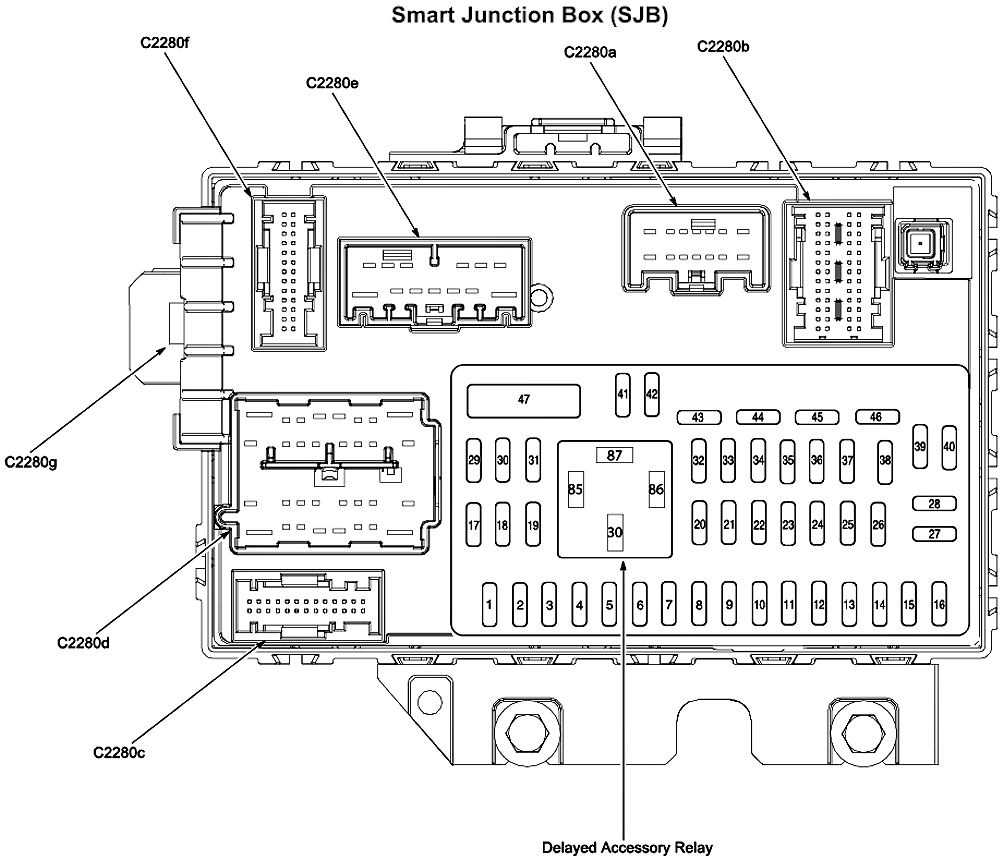 2008 mercury mariner fuse box diagram
