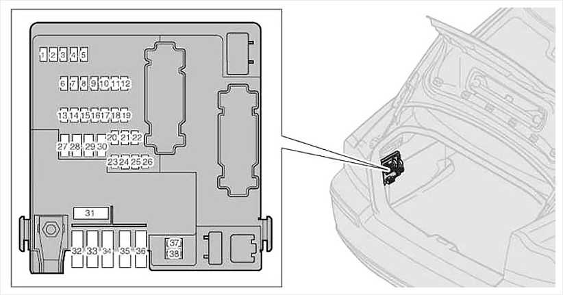 2003 volvo s60 fuse box diagram