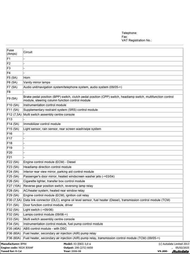 bmw x3 e83 fuse box diagram