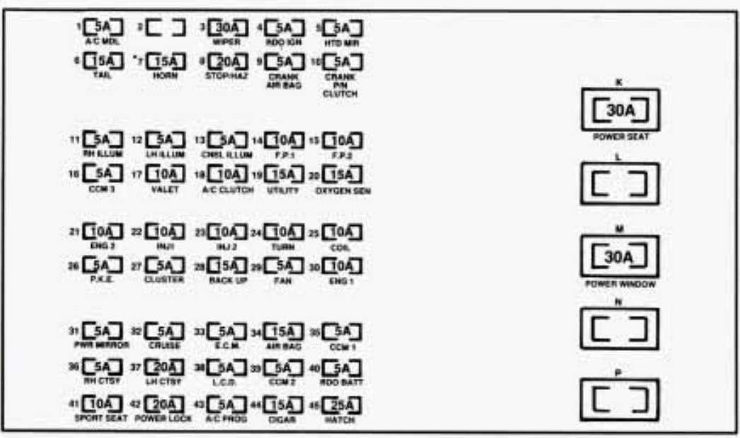 1994 corvette fuse diagram 1994 corvette fuse diagram