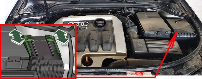 audi a3 2008 fuse box diagram