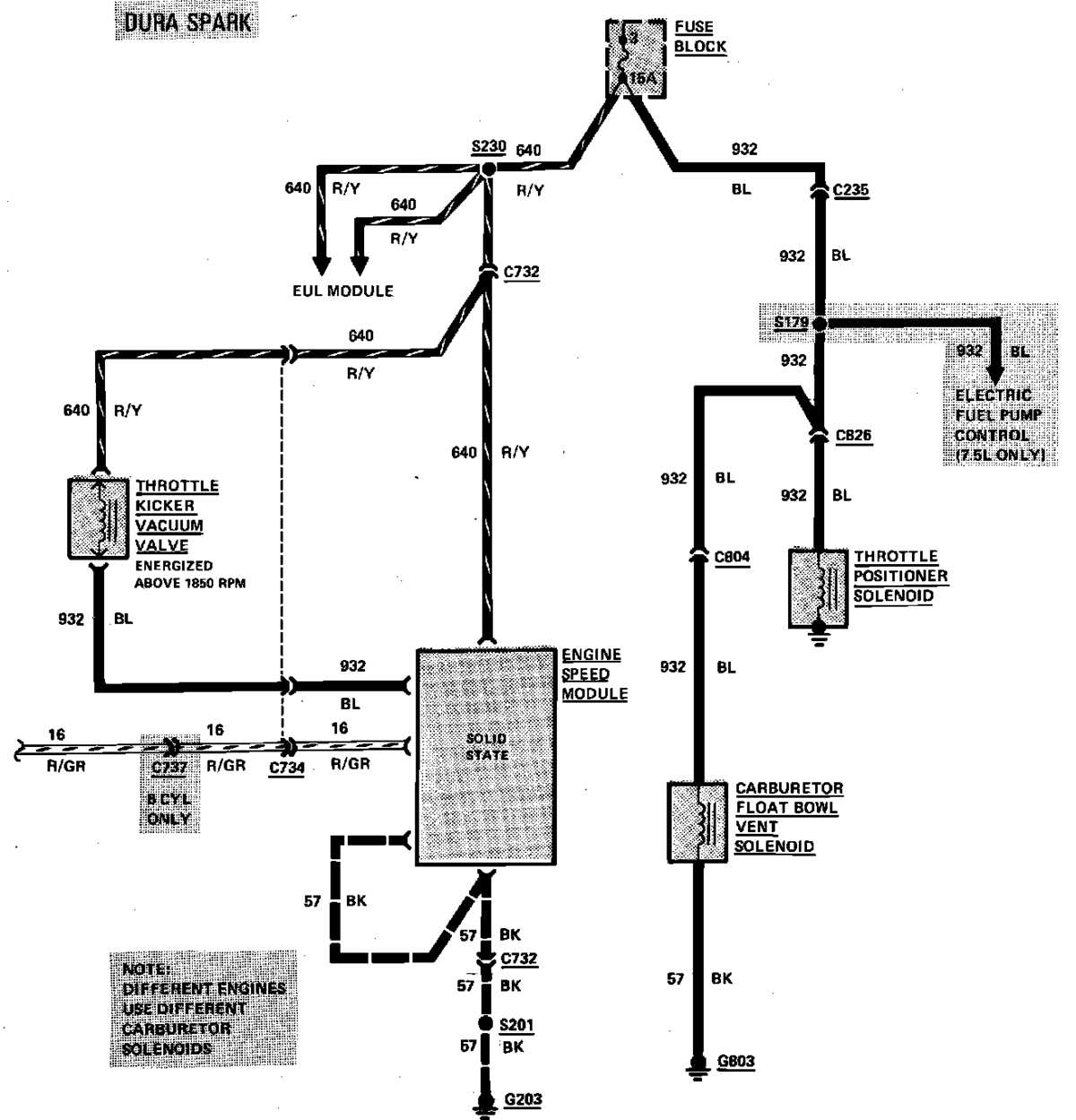 1986 ford e350 fuse panel diagram
