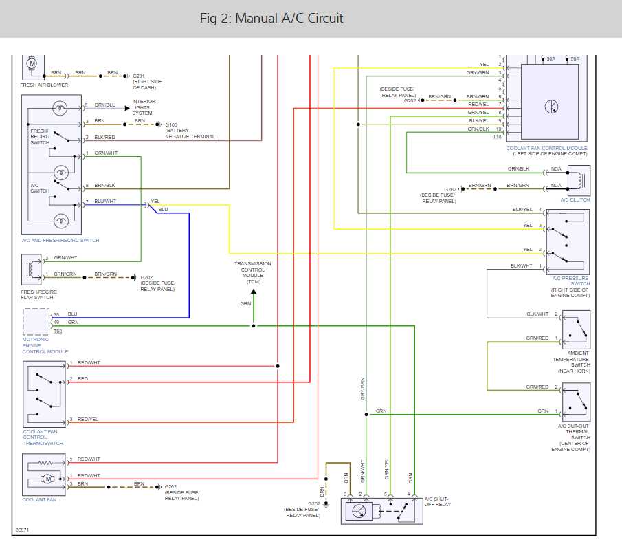2001 cabrio fuse diagram