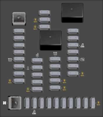 2011 chevy equinox fuse box diagram
