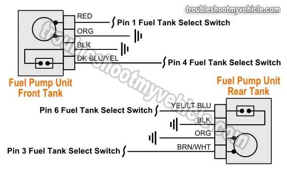 1993 f350 fuse box diagram