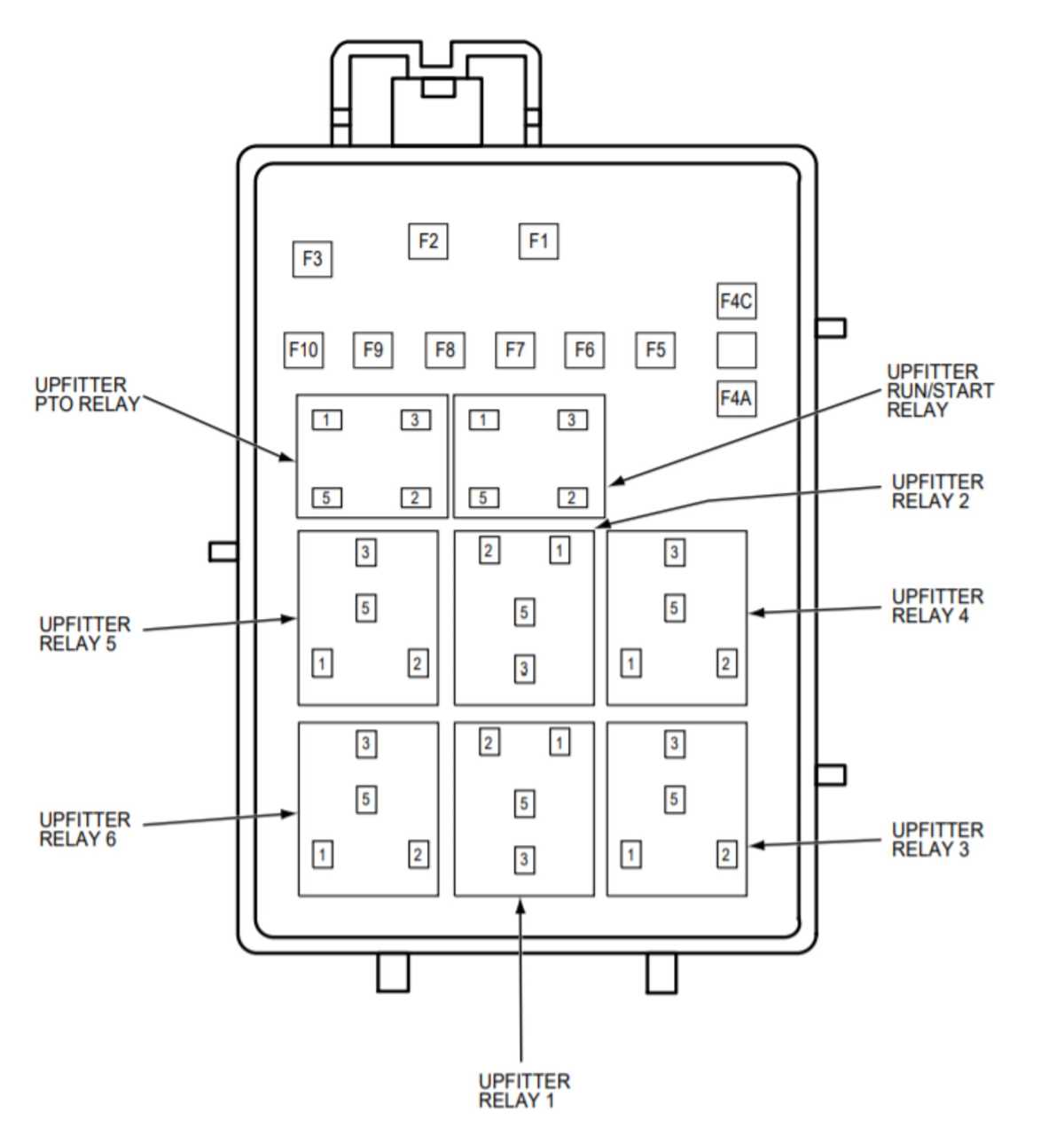 1997 f250 under hood fuse box diagram