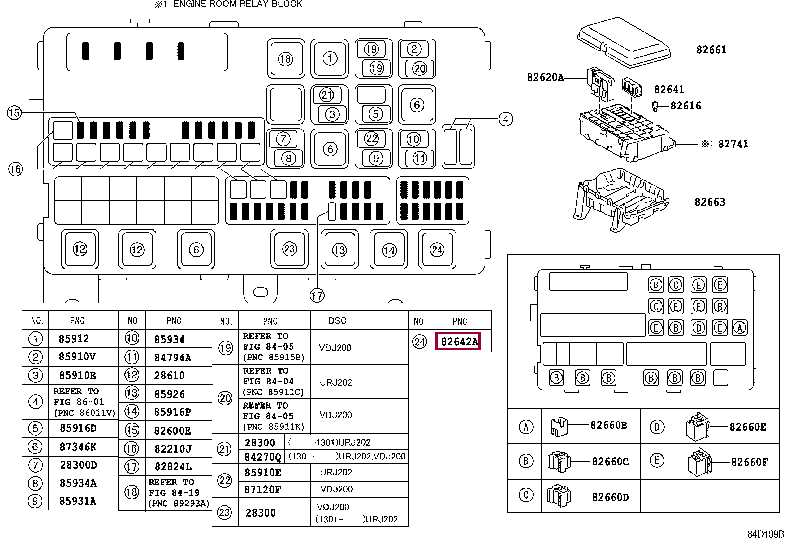 toyota etios fuse box diagram