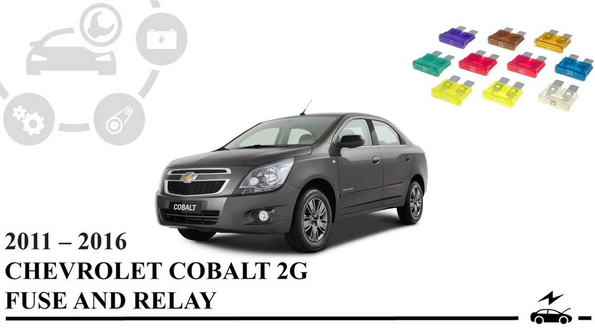 06 cobalt fuse diagram