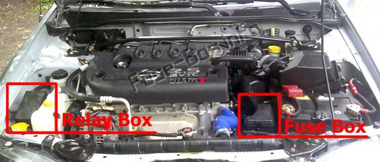 fuse panel 2004 nissan sentra fuse box diagram