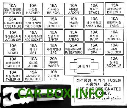 2004 hyundai xg350 fuse box diagram