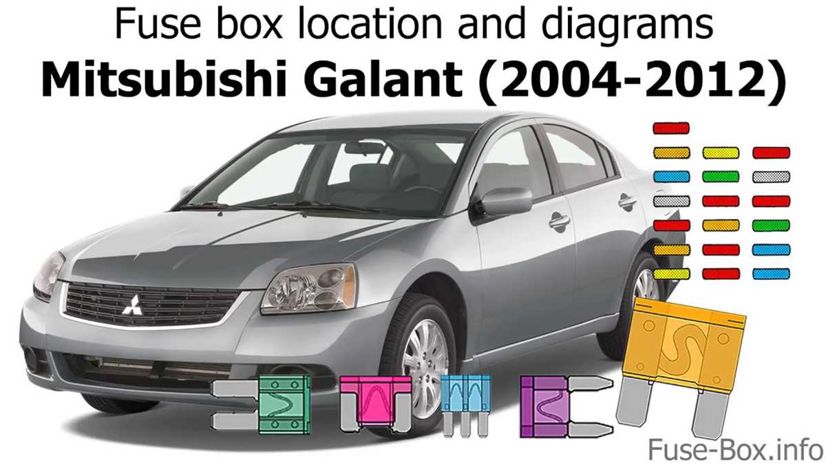 2007 mitsubishi galant fuse box diagram