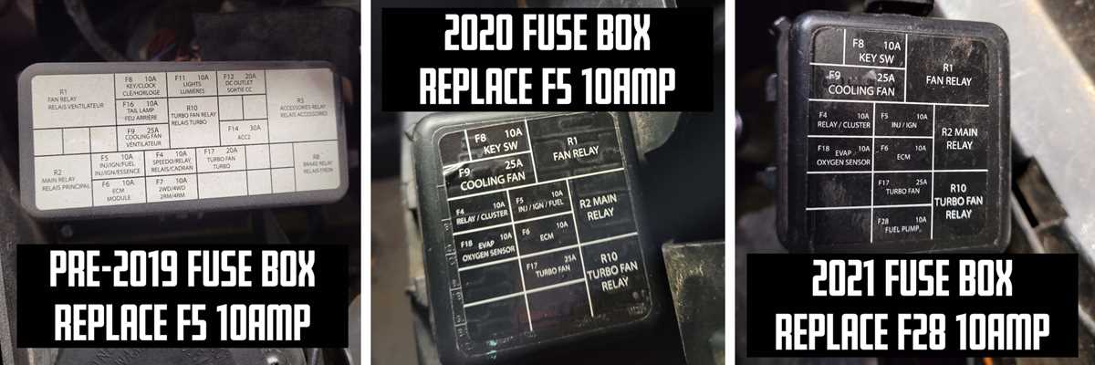 2020 can am x3 fuse box diagram