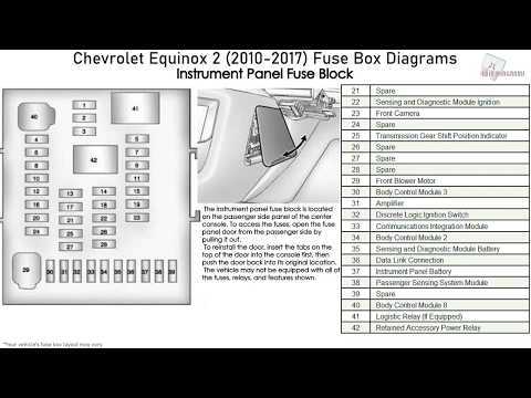 2007 chevy equinox fuse box diagram