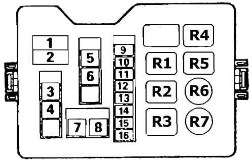 1996 mitsubishi lancer fuse box diagram