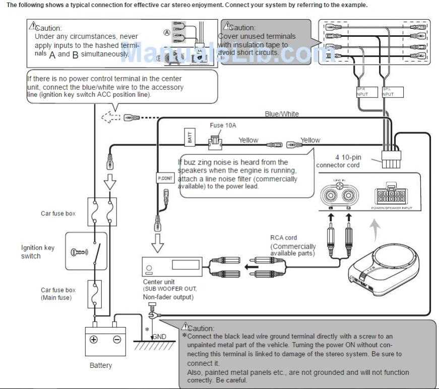 mkiv supra fuse box diagram