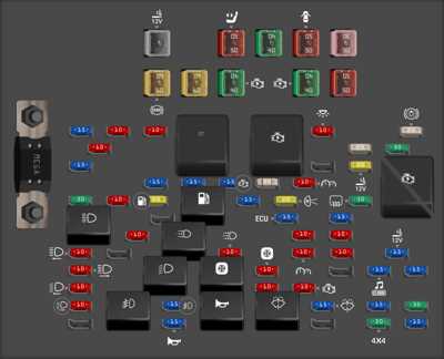 1987 gmc sierra fuse box diagram