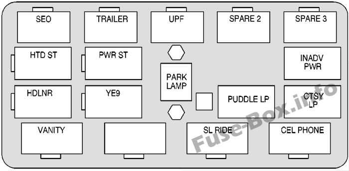 2003 chevy tahoe fuse panel diagram