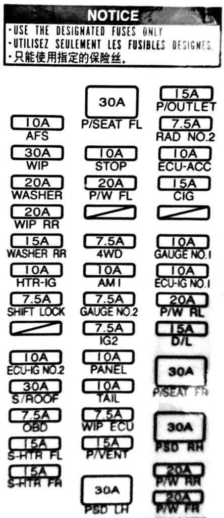 2014 prius fuse box diagram