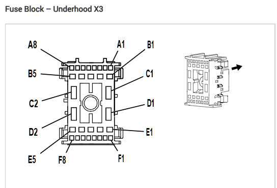 2015 chevy trax fuse box diagram