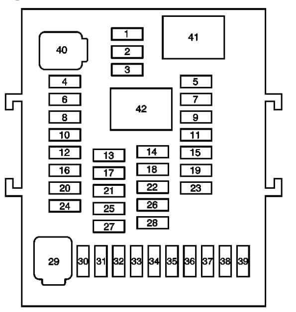 2013 equinox fuse box diagram