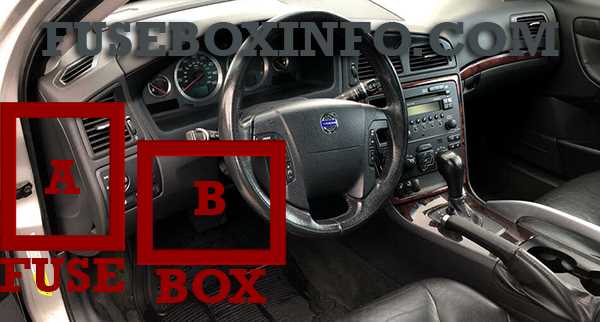 xc70 fuse box diagram