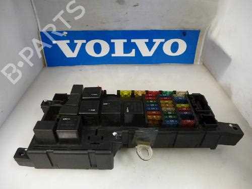 xc90 fuse box diagram