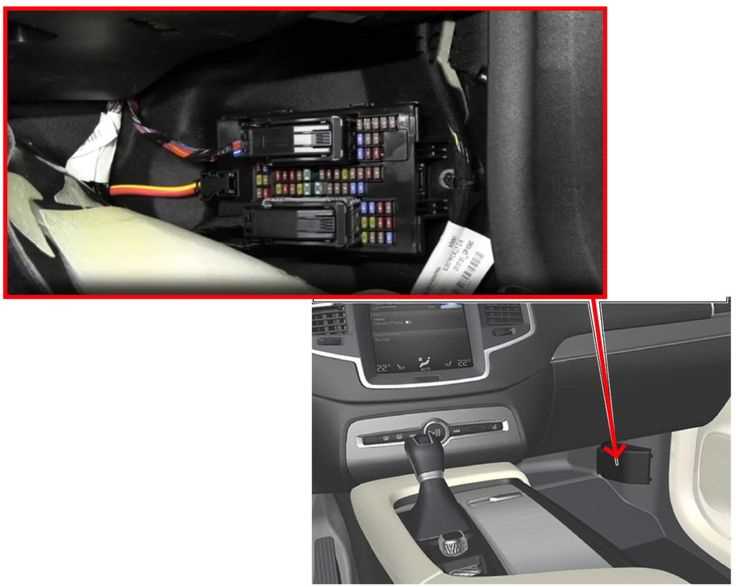 xc90 fuse box diagram
