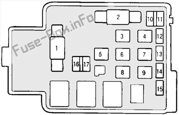 93 honda civic dx fuse box diagram