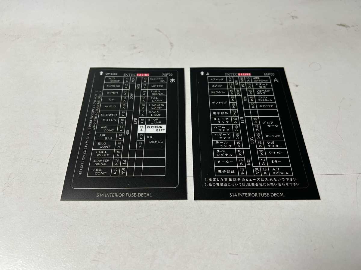 1999 honda civic fuse box diagram