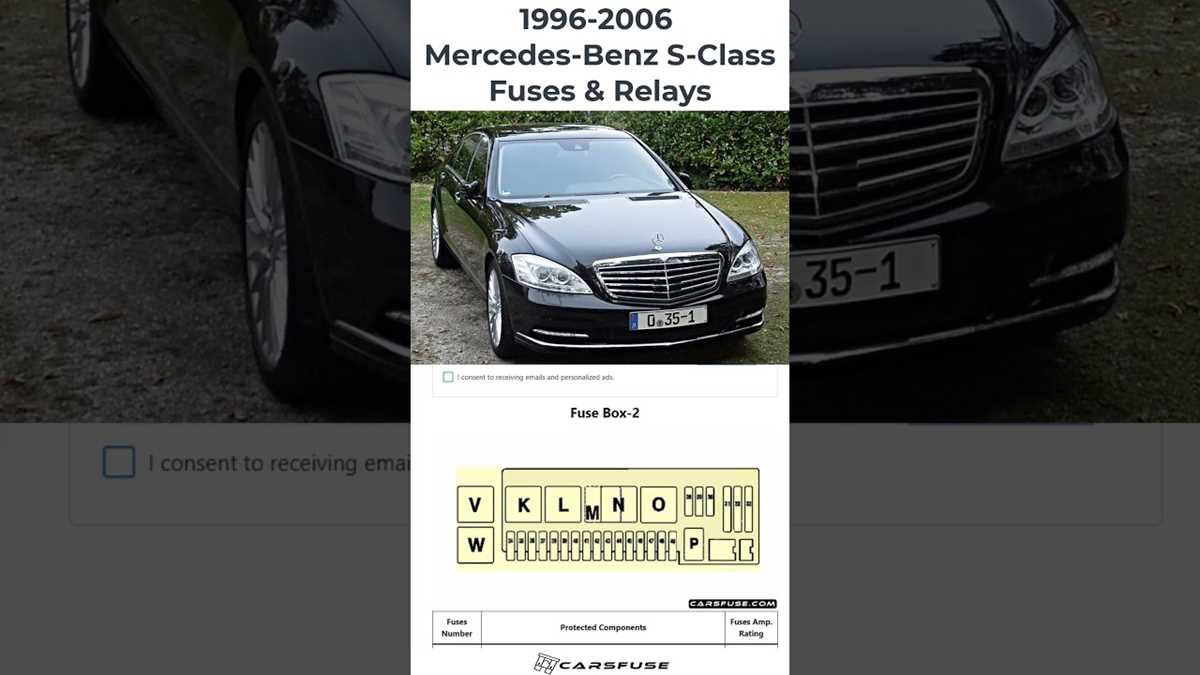 1996 mercedes s320 fuse box diagram