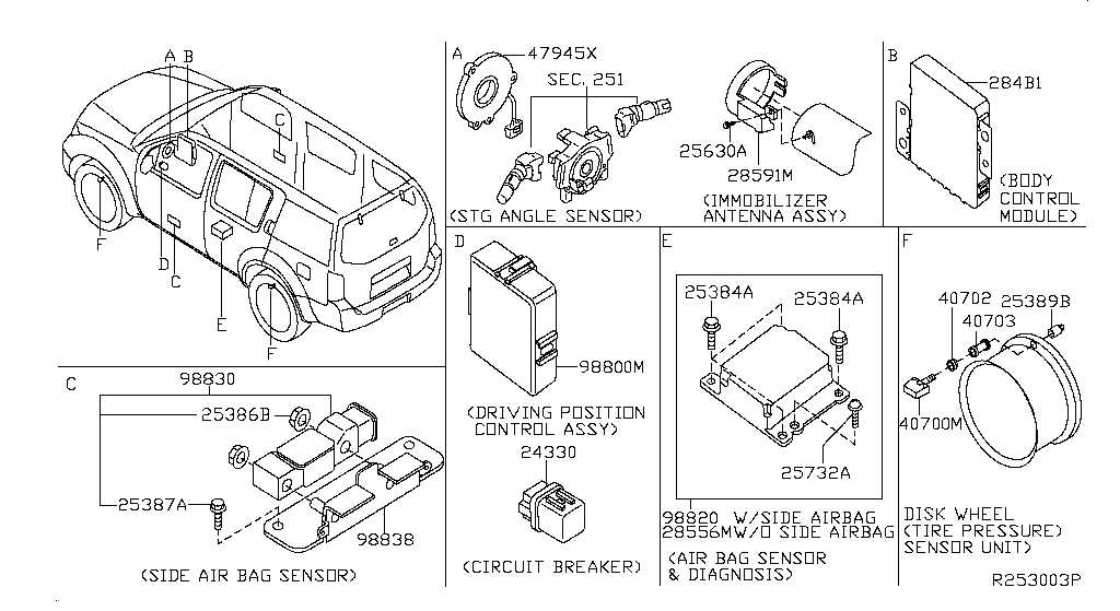 2008 pathfinder fuse diagram