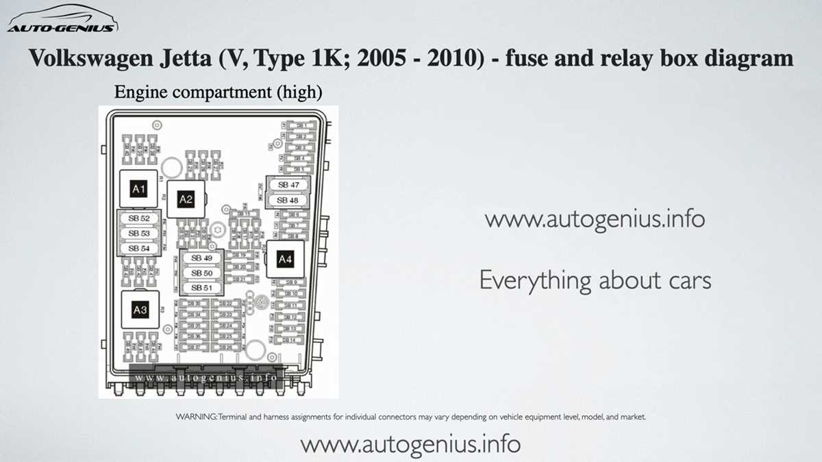 jetta 2008 fuse box diagram