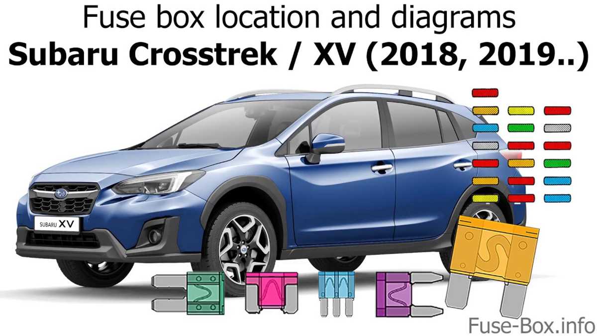 2022 subaru crosstrek fuse box diagram 2022 subaru crosstrek fuse box diagram