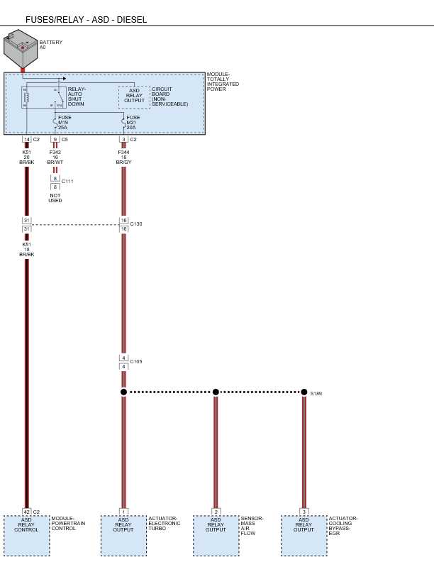 2012 dodge ram 3500 diesel fuse box diagram