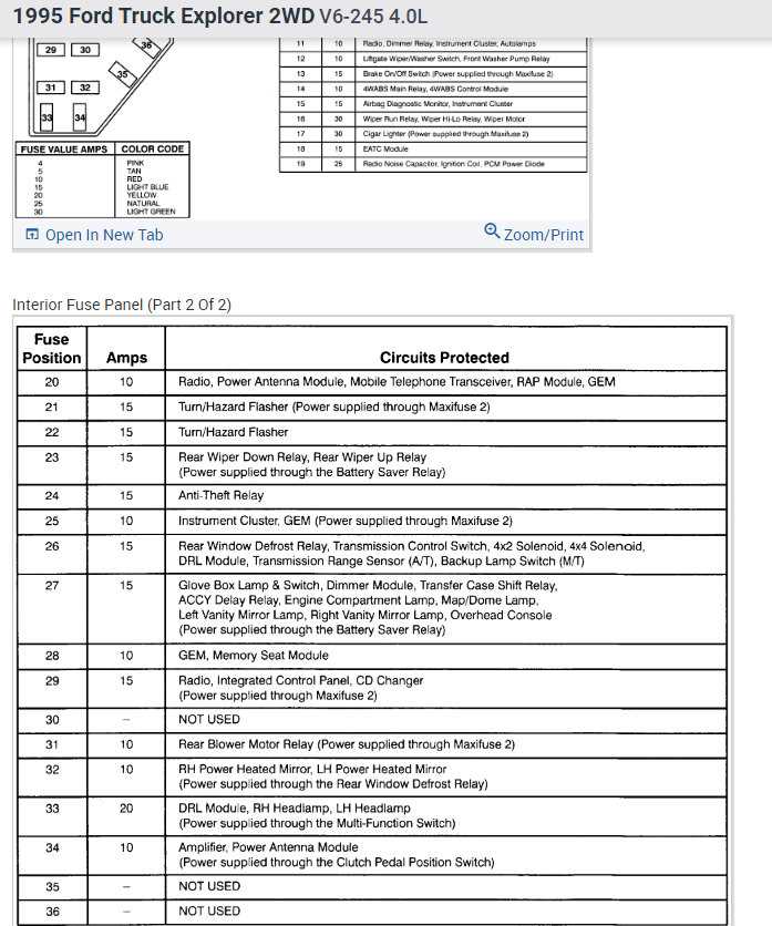1999 ford explorer fuse panel diagram