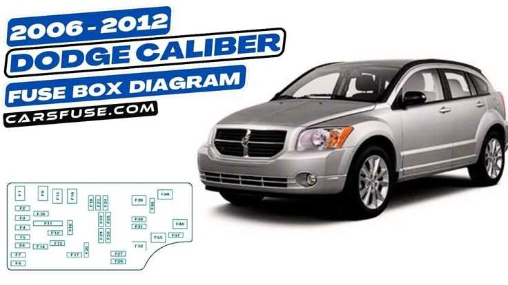 2008 dodge avenger fuse panel diagram
