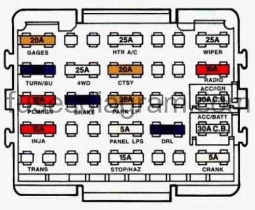 04 chevy suburban fuse diagram
