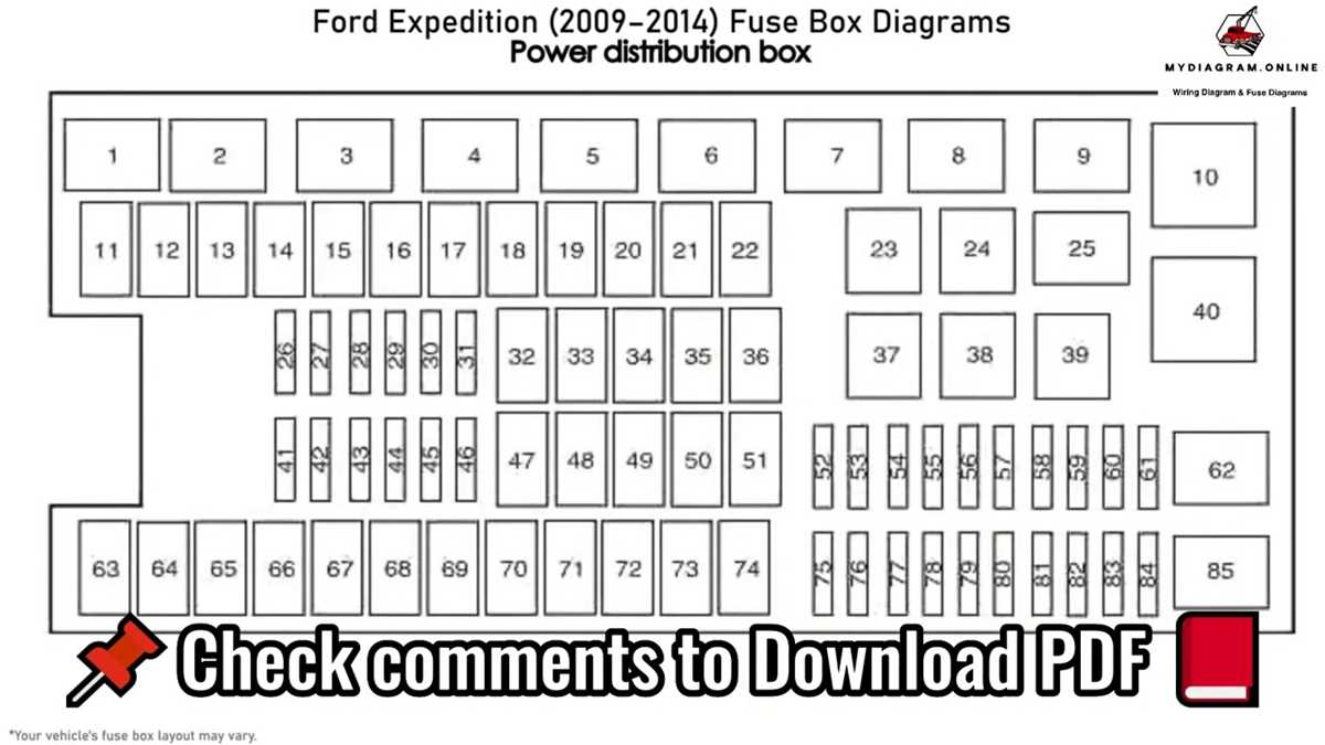 07 ford expedition fuse box diagram