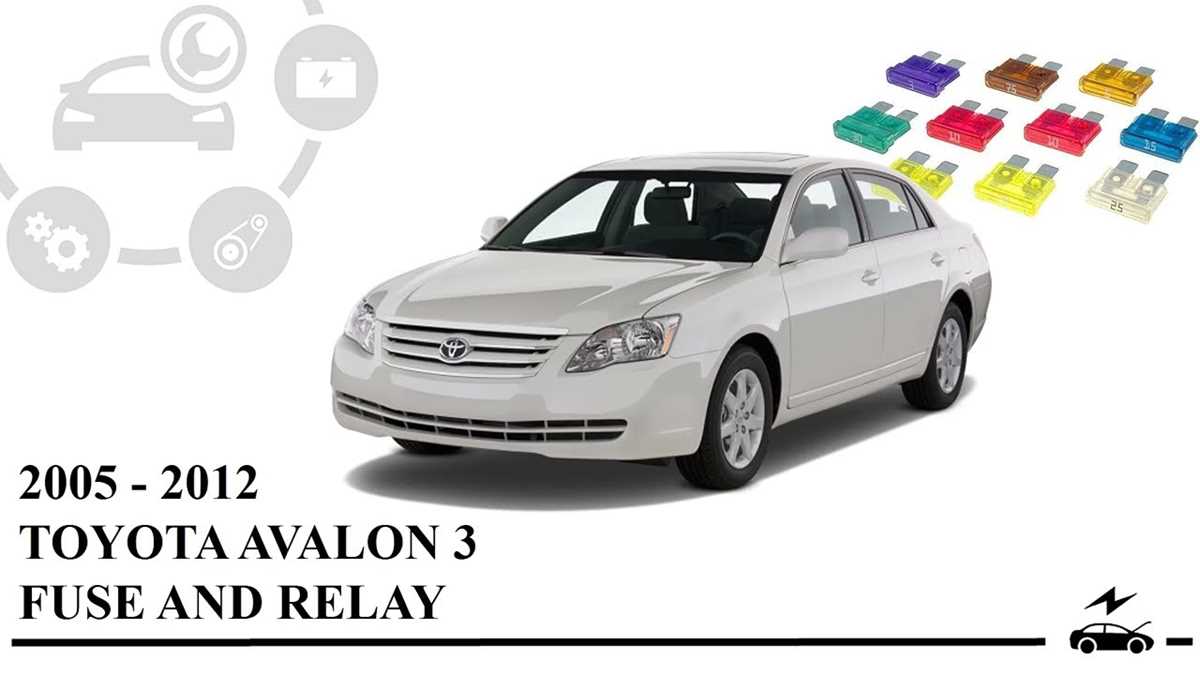 2005 avalon fuse box diagram
