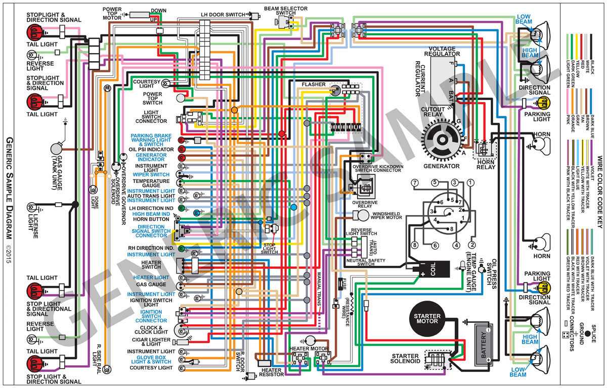 el camino fuse box diagram