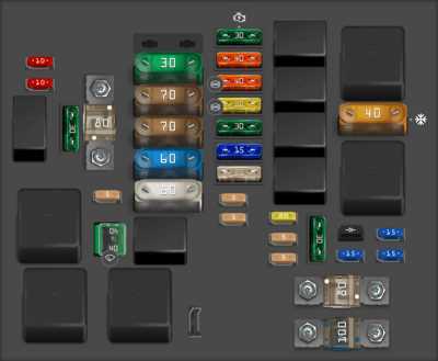 citroen c4 fuse box diagram